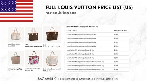 louis vuitton w bag price|louis vuitton catalogue with prices.